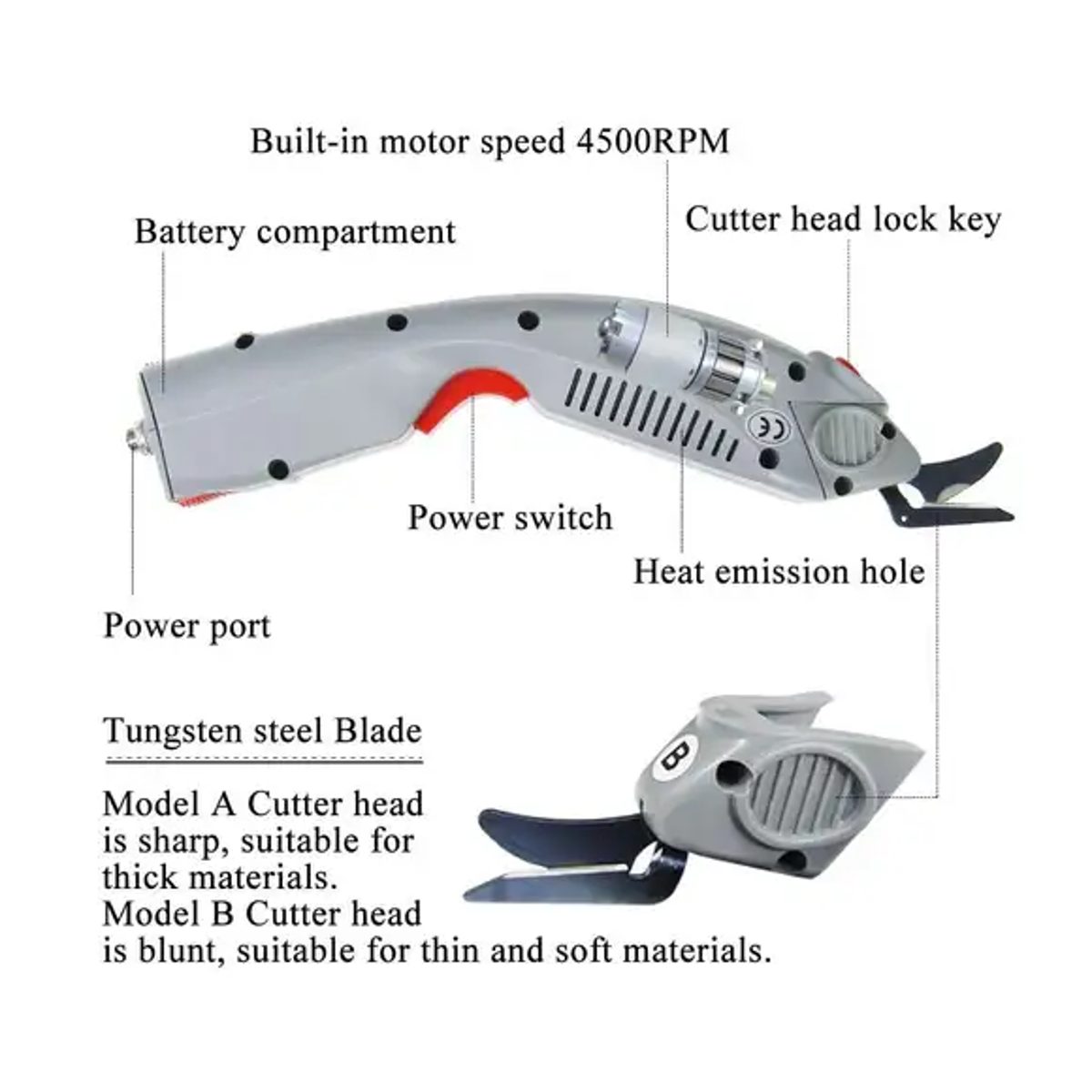 Tijeras Eléctricas Inalámbricas MXBAOHENG Wbt-1