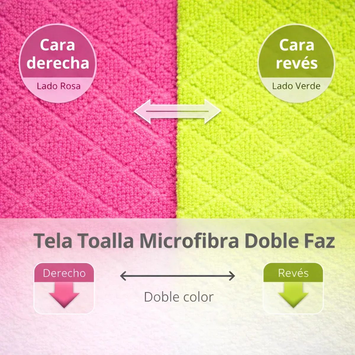 Tela toalla microfibra doble faz por metro y por rollo, telas Bogotá, telas Medellín, telas Cali, telas Colombia, telas alquería, Textti