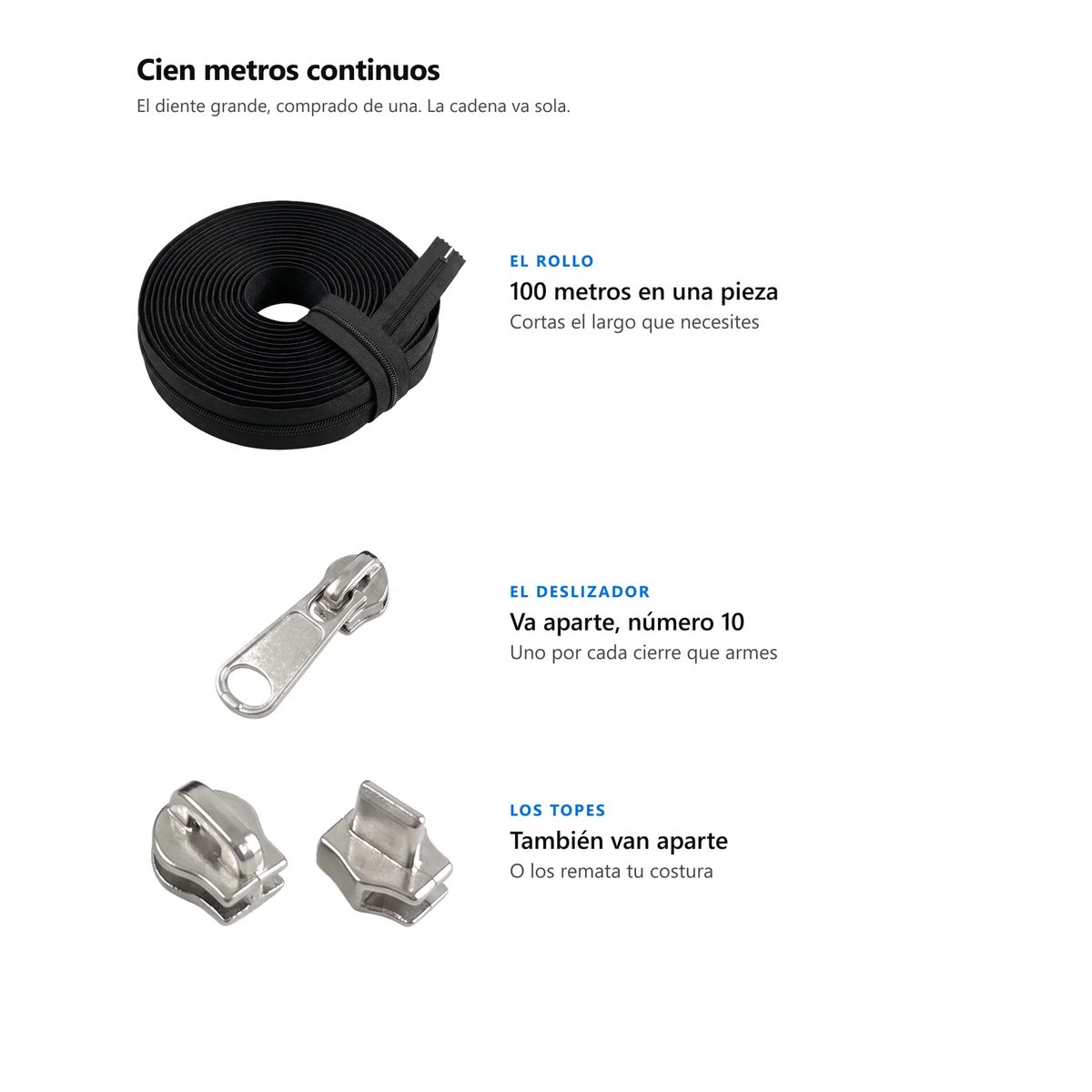 Qué trae el rollo de 100 metros de cremallera número 10 y qué va aparte