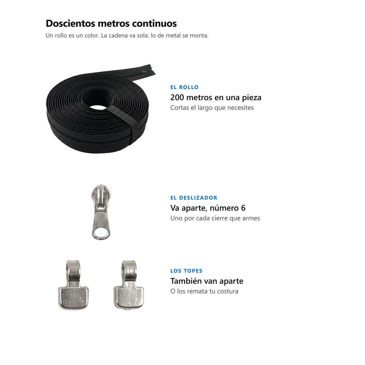 Qué trae el rollo de 200 metros de cremallera número 6 negro y qué va aparte