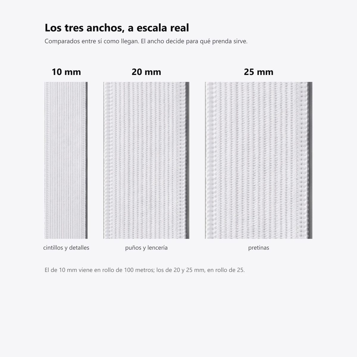 Los tres anchos del elástico comparados a escala real: 10, 20 y 25 milímetros