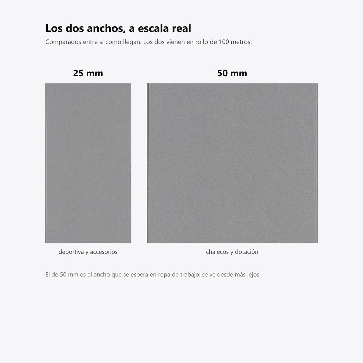 Los dos anchos de la cinta reflectiva comparados a escala real: 25 y 50 milímetros